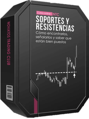 Soportes y Resistencias